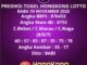 Prediksi Togel Hongkong Lotto