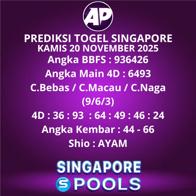 Prediksi Togel Singapore