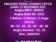 Prediksi Togel Sydney Lotto