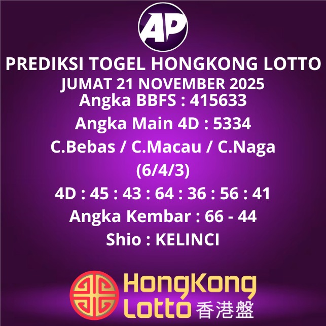 Prediksi Togel Hongkong Lotto