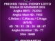 Prediksi Togel Sydney Lotto