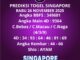 Prediksi Togel Singapore