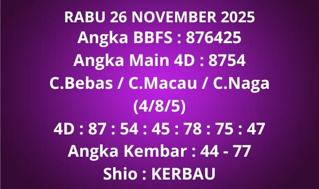 Prediksi Togel Sydney Lotto