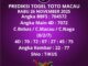 Prediksi Togel Toto Macau