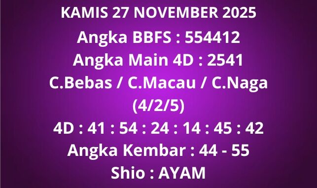 Prediksi Togel Sydney Lotto