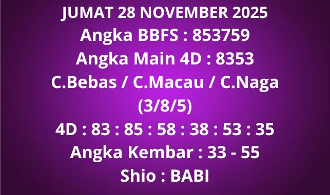 Prediksi Togel Sydney Lotto
