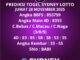 Prediksi Togel Sydney Lotto