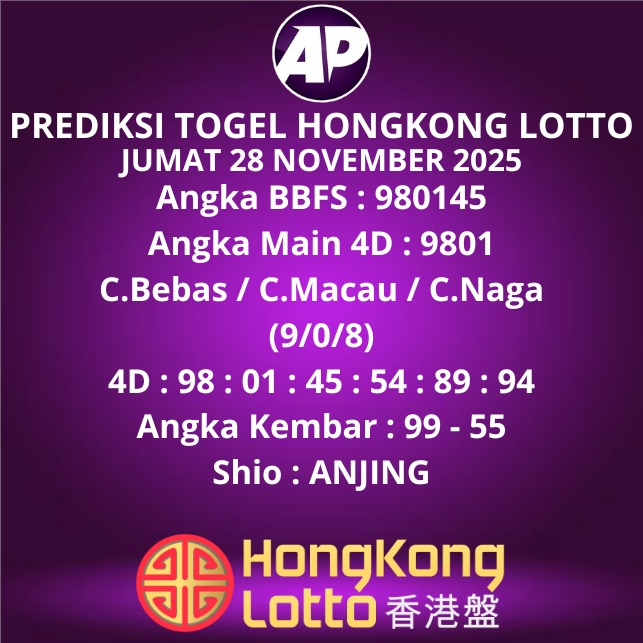 Prediksi Togel Hongkong Lotto