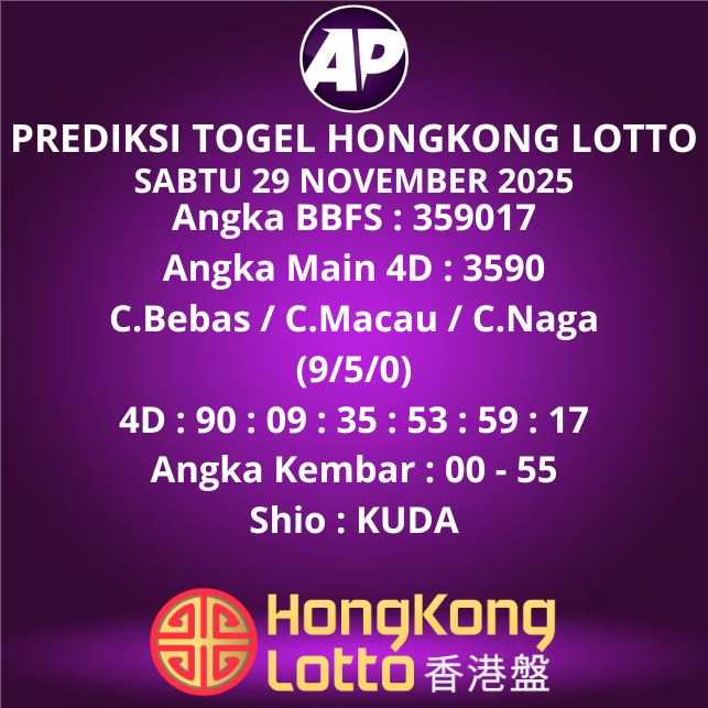 Prediksi Togel Hongkong Lotto