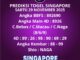 Prediksi Togel Singapore