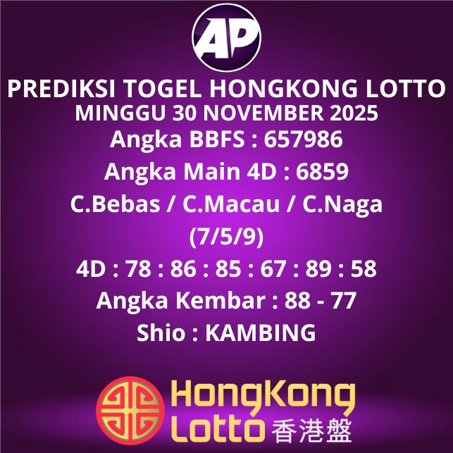 Prediksi Togel Hongkong Lotto