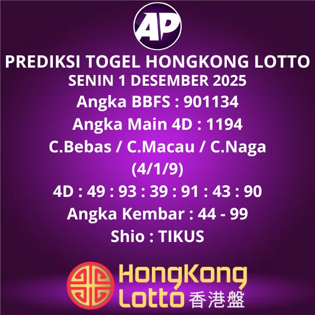 Prediksi Togel Hongkong Lotto