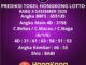 Prediksi Togel Hongkong Lotto