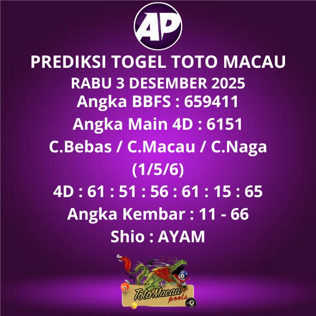 Prediksi Togel Toto Macau