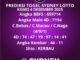 Prediksi Togel Sydney Lotto