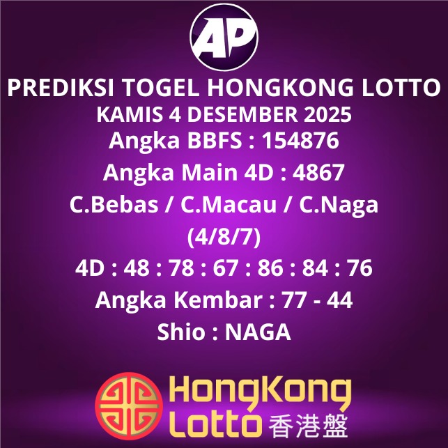 Prediksi Togel Hongkong Lotto