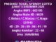 Prediksi Togel Sydney Lotto