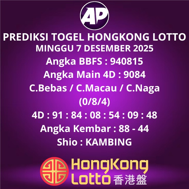 Prediksi Togel Hongkong Lotto