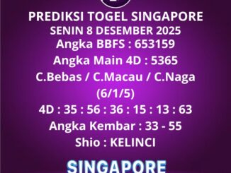 Prediksi Togel Singapore
