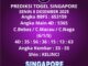Prediksi Togel Singapore