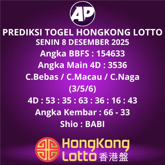 Prediksi Togel Hongkong Lotto