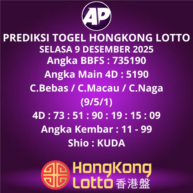 Prediksi Togel Hongkong Lotto