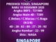 Prediksi Togel Singapore