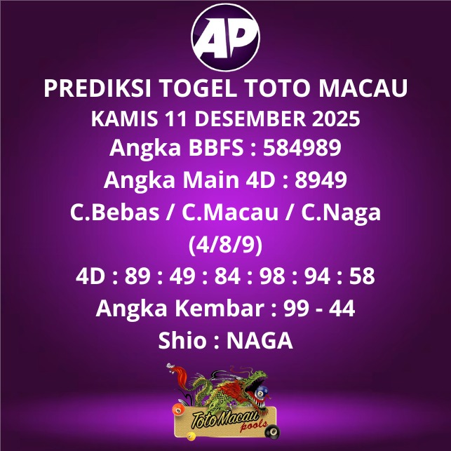 Prediksi Togel Toto Macau