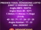 Prediksi Togel Hongkong Lotto