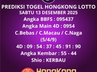 Prediksi Togel Hongkong Lotto
