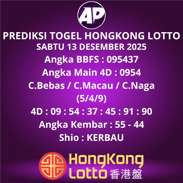 Prediksi Togel Hongkong Lotto