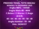 Prediksi Togel Toto Macau