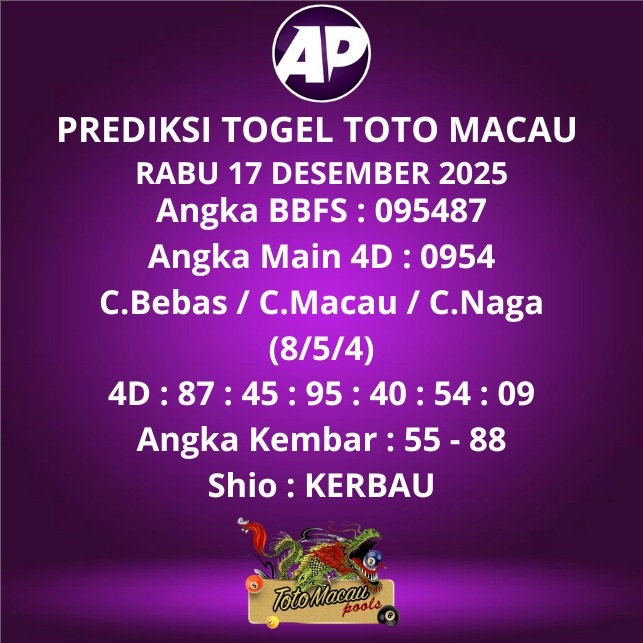 Prediksi Togel Toto Macau