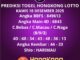Prediksi Togel Hongkong Lotto