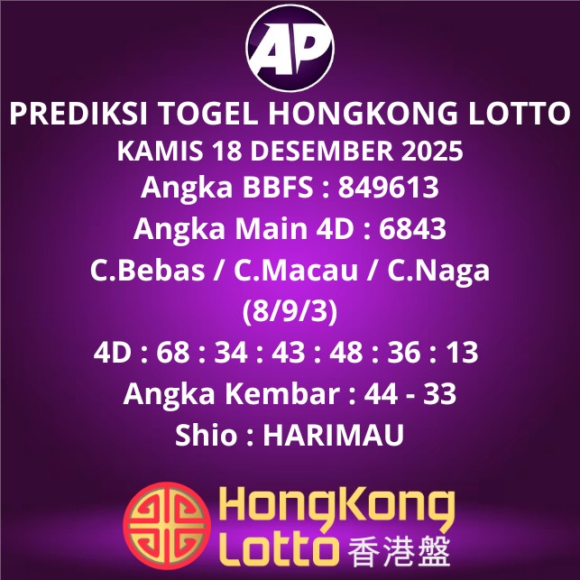 Prediksi Togel Hongkong Lotto