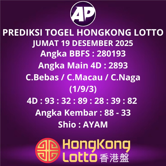 Prediksi Togel Hongkong Lotto