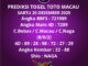 Prediksi Togel Toto Macau