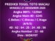 Prediksi Togel Toto Macau