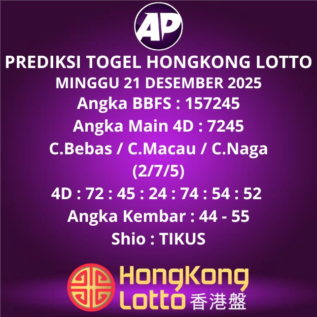 Prediksi Togel Hongkong Lotto