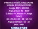 Prediksi Togel Singapore