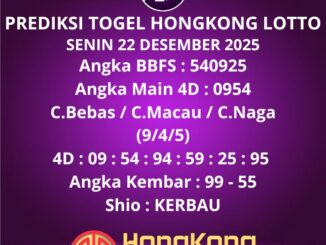 Prediksi Togel Hongkong Lotto