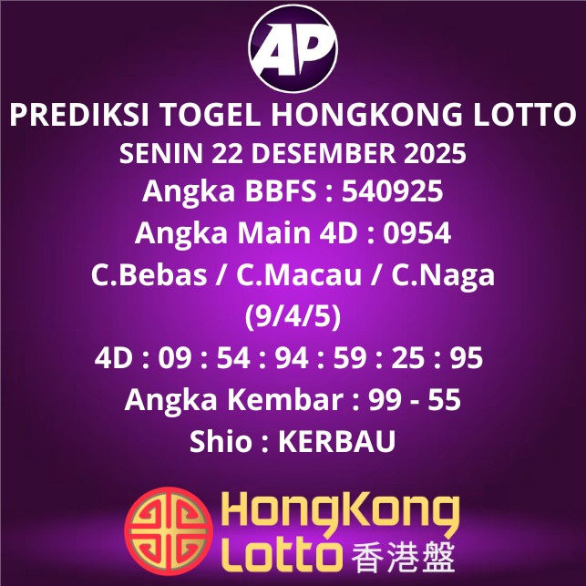 Prediksi Togel Hongkong Lotto