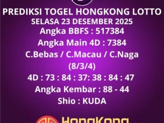 Prediksi Togel Hongkong Lotto