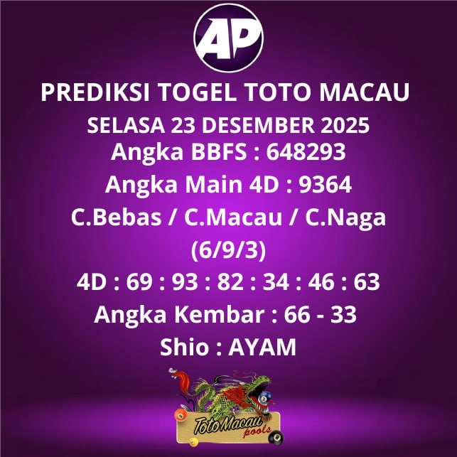Prediksi Togel Toto Macau