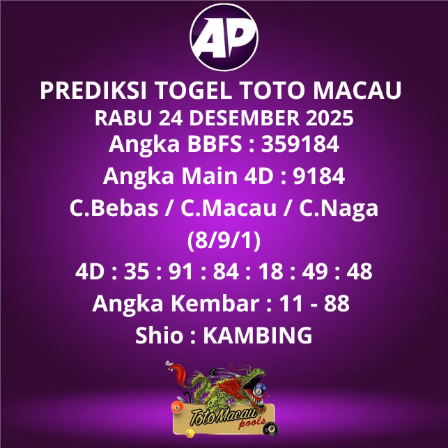 Prediksi Togel Toto Macau