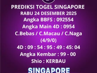 Prediksi Togel Singapore