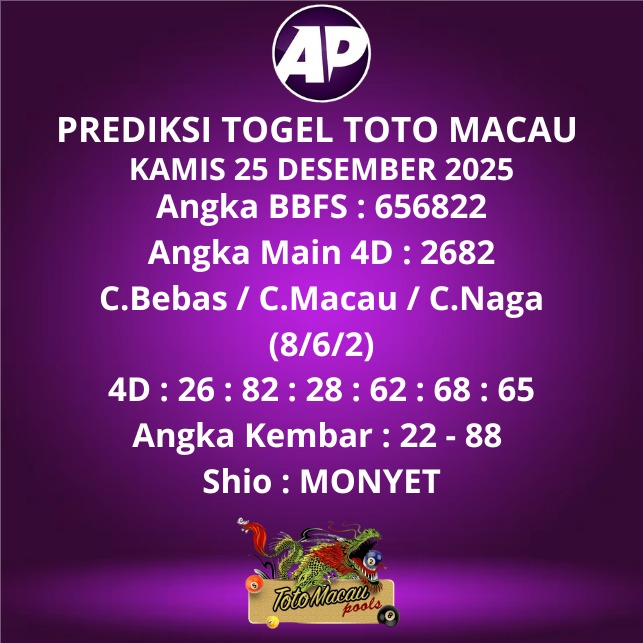Prediksi Togel Toto Macau