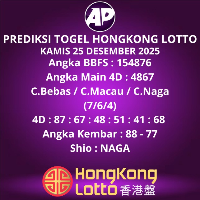 Prediksi Togel Hongkong Lotto