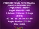 Prediksi Togel Toto Macau