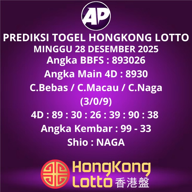 Prediksi Togel Hongkong Lotto